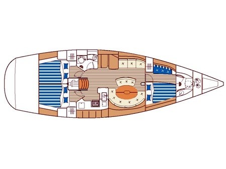 Immagine principale barca