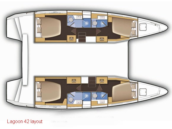 Immagine principale barca