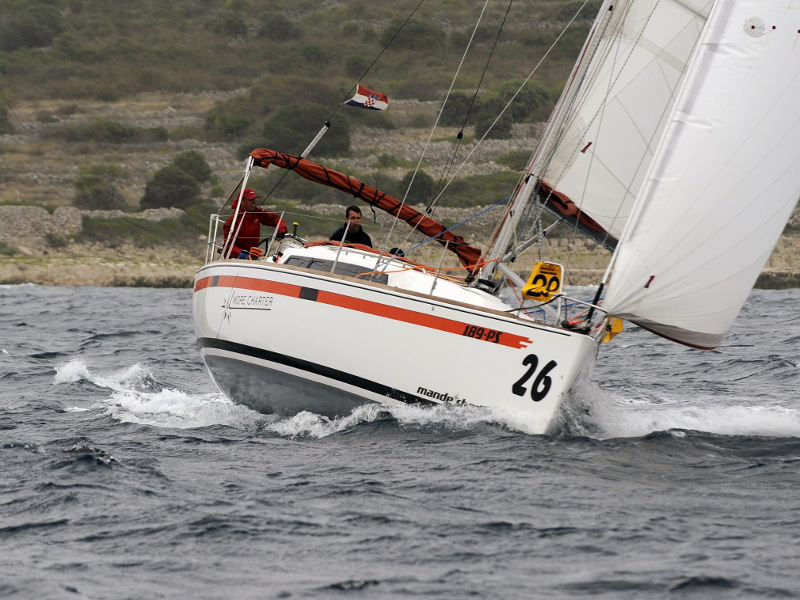 Immagine principale barca