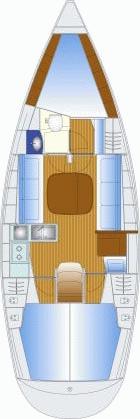 Immagine principale barca