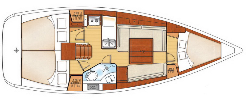 Immagine principale barca