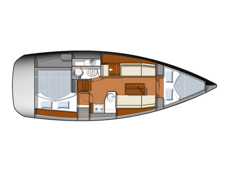 Immagine principale barca